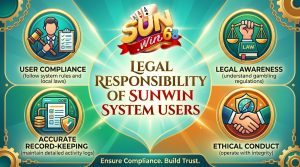 Điều Khoản Sử Dụng Sunwin - Quy Định Pháp Lý Mới Nhất 2026 Trách nhiệm pháp lý của người sử dụng hệ thống Sunwin